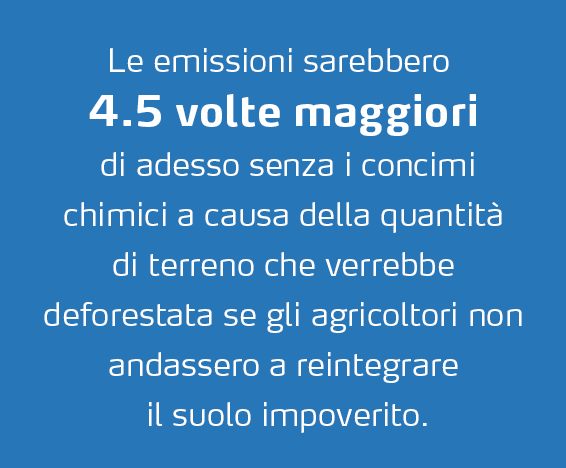 sustainability-higher-emissions-copy-ita.png